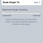 Network Options
